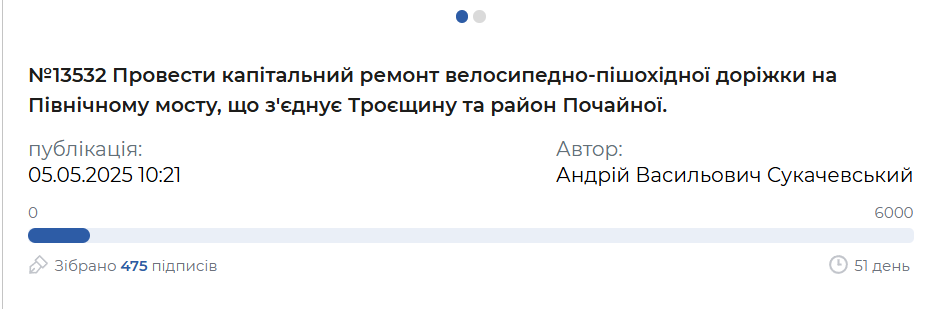 Ремонт велосипедних доріжок на Північному мосту