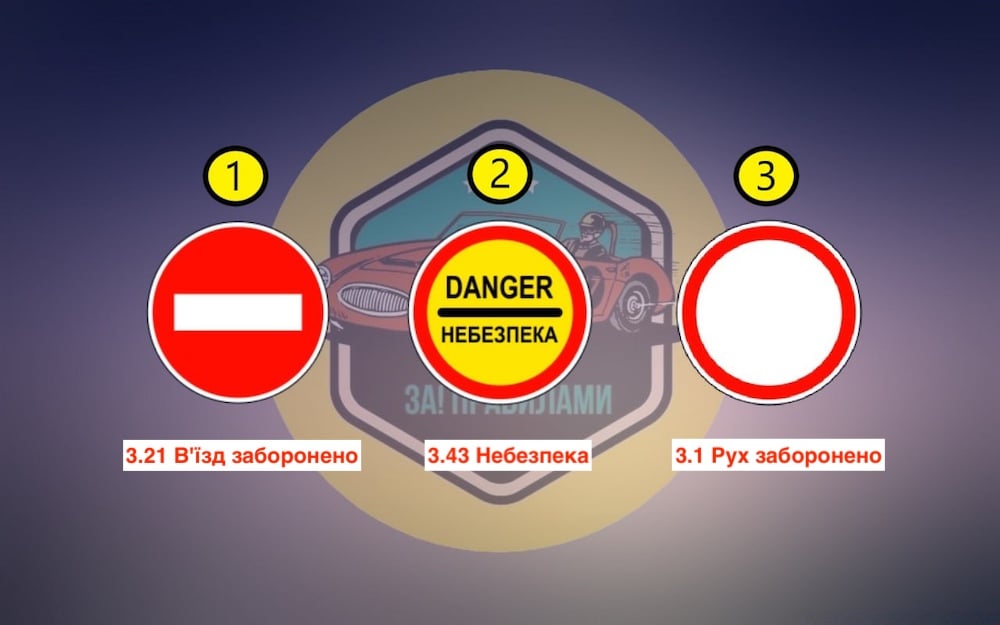 Тест з ПДР: який знак забороняє проїзд усім ТЗ?