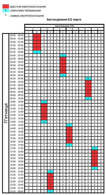 Свету в Харькове быть — известны графики отключений завтра - фото 1