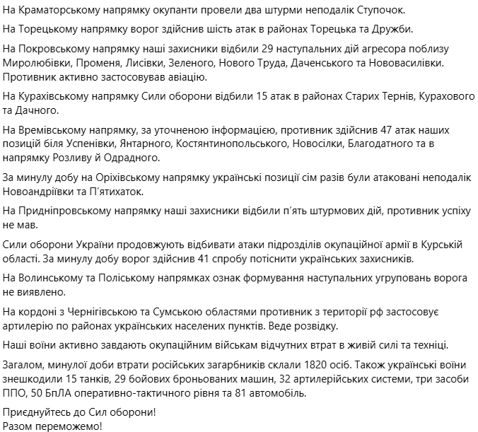 Ситуація на фронті 22 грудня