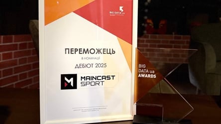 Телеканал Maincast Sport — лідер у номінації Дебют на IX BigData Awards - 285x160