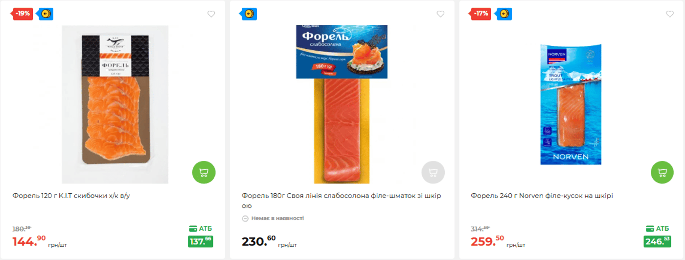 Цены на форель в супермаркетах "АТБ"