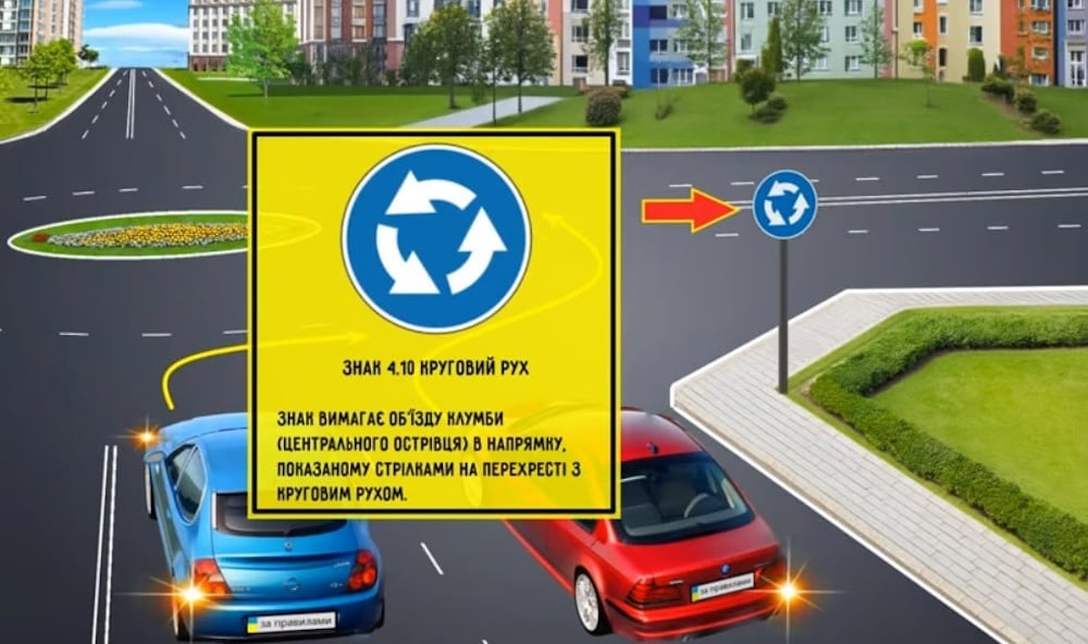Дорожный знак 4.10 "Круговое движение".