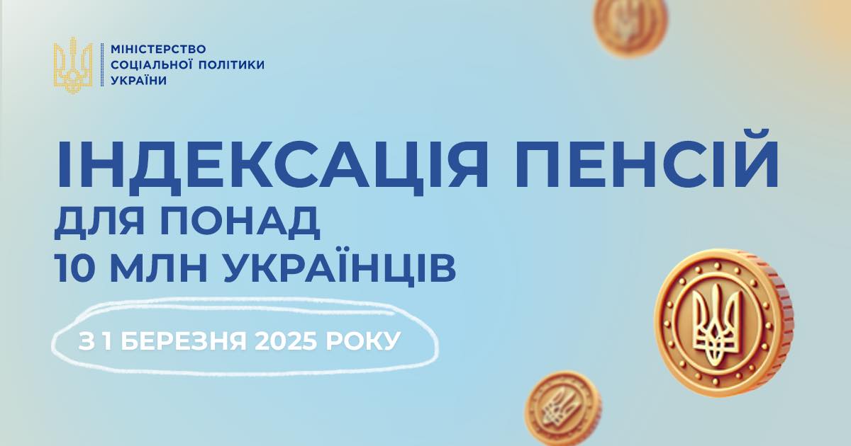 індексація