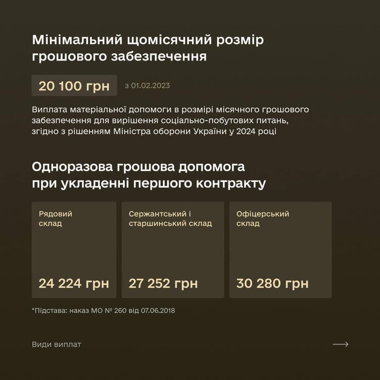 виплати в ЗСУ