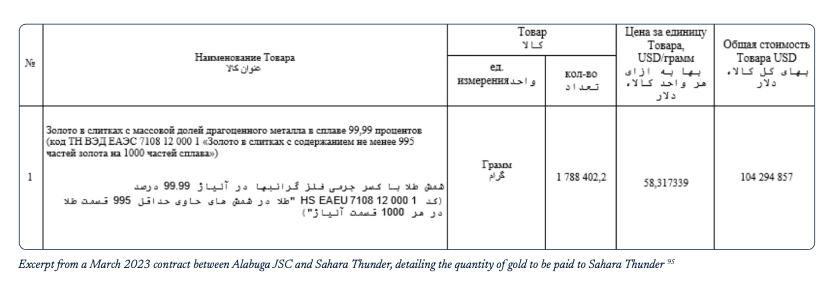 Путін платить за Шахеди не грошима — що отримує за дрони Іран - фото 1