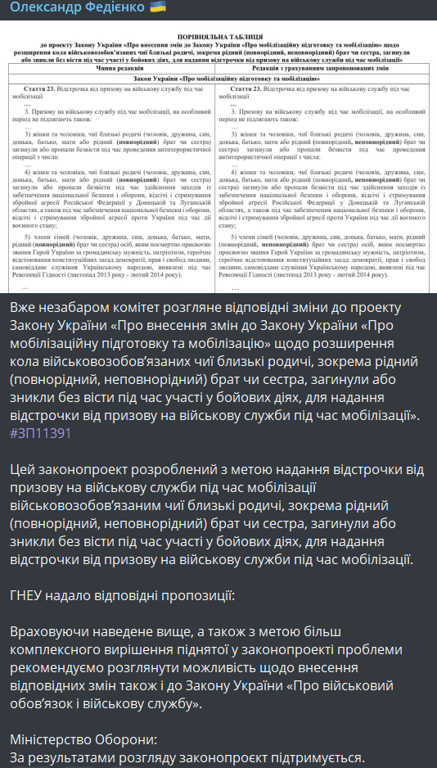 відстрочка від мобілізації