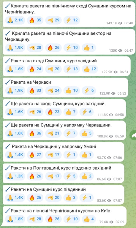 Ракетний обстріл України 23 грудня