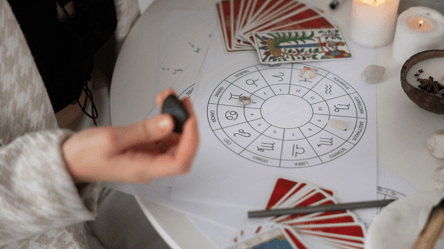 Стратегия личного успеха — для каждого из знаков Зодиака - 285x160