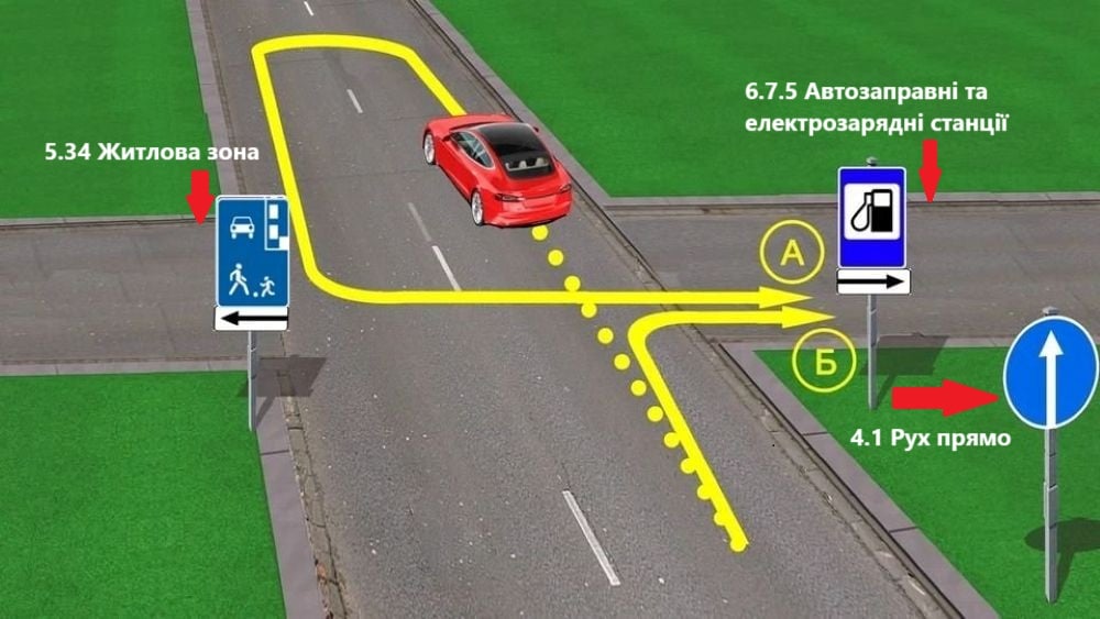 Підступний тест з ПДР — яка траєкторія руху дозволена - фото 2