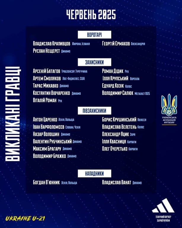 Молодежная сборная Украины