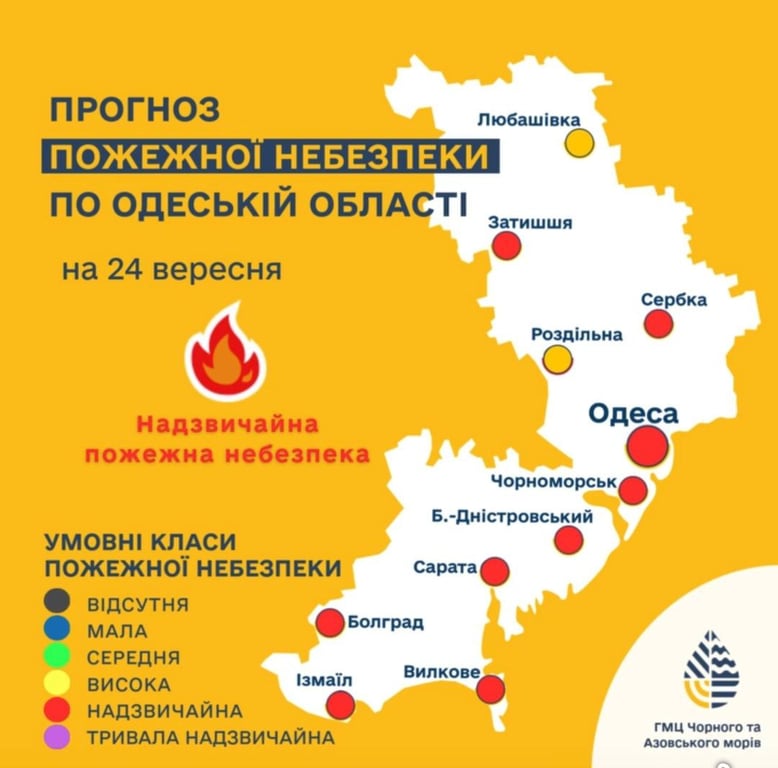 Прогноз погоди на Одещині