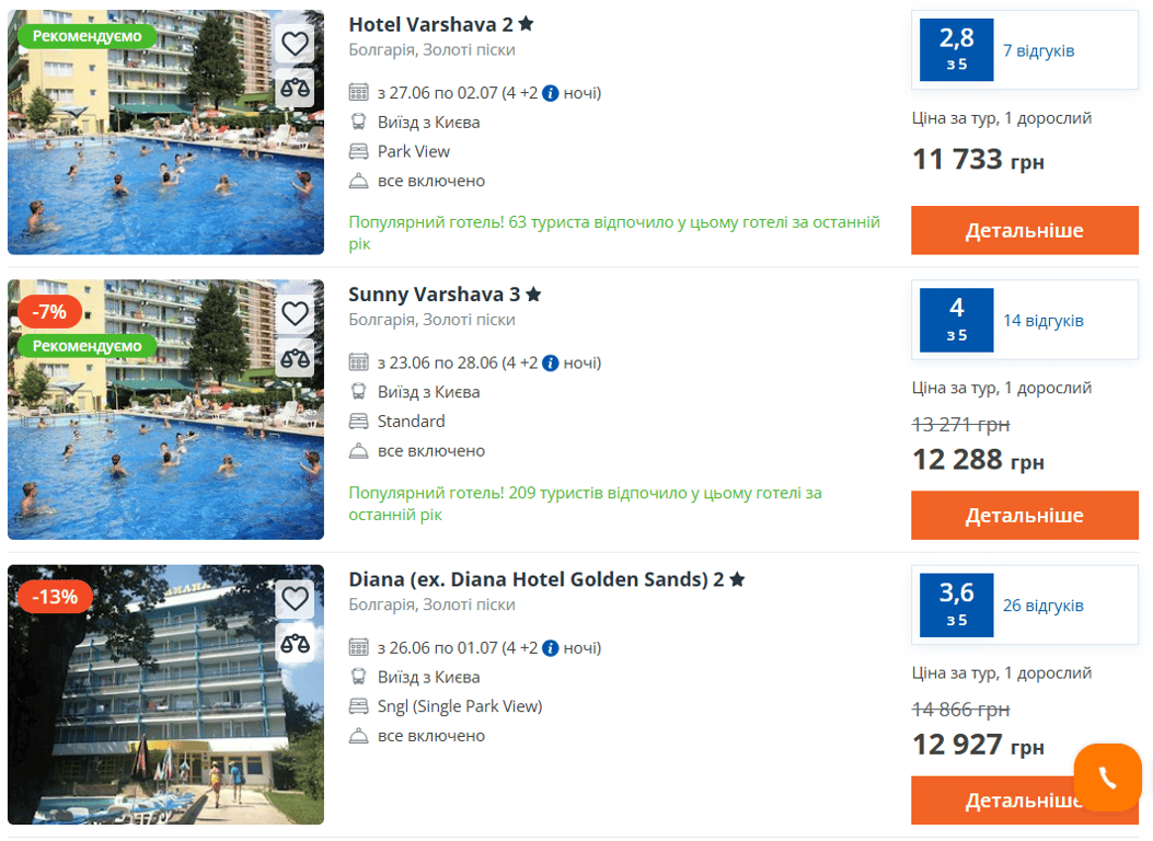 Балканський півострів — скільки коштує відпочинок all inclusive - фото 3