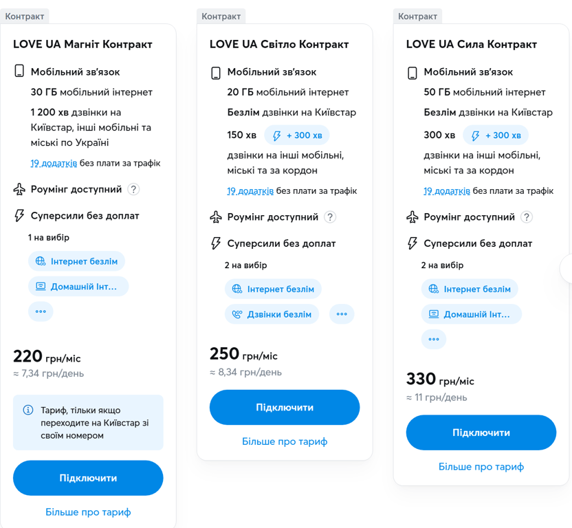 Мобільний зв'язок у червні — що зміниться для одеситів - фото 1