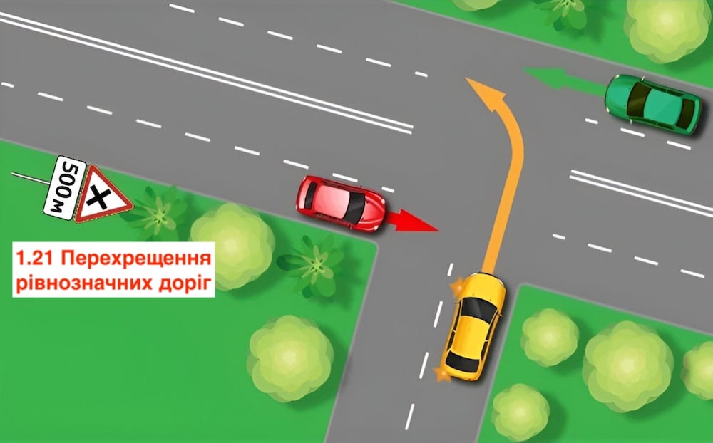 Тест з ПДР: хто за ким проїде перехрестя?