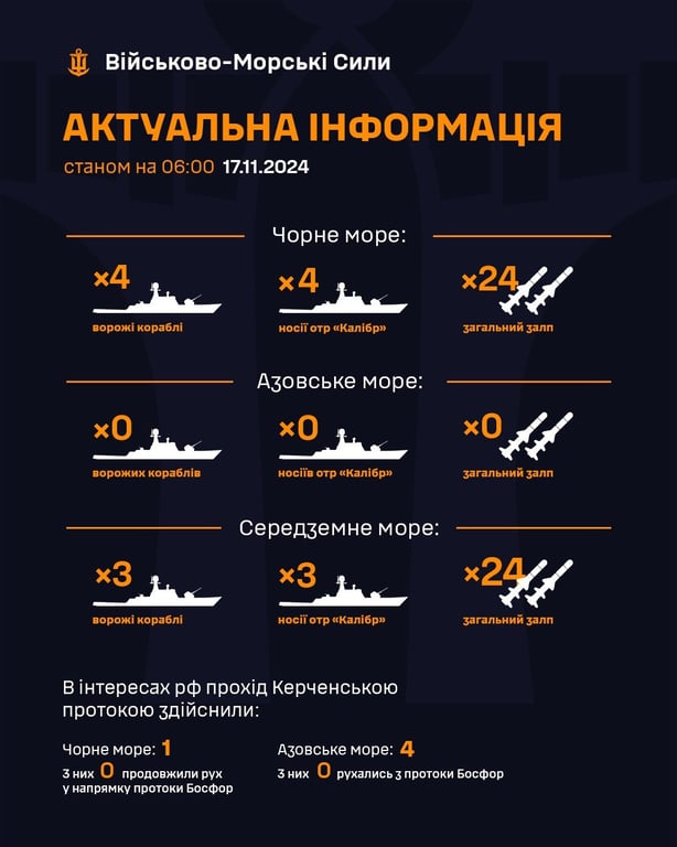 РФ здійснила пуски ракет з Ту-95МС та з акваторії Чорного моря - фото 1