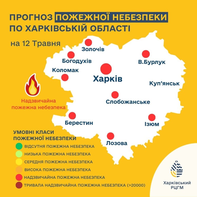 Погода у Харкові та області