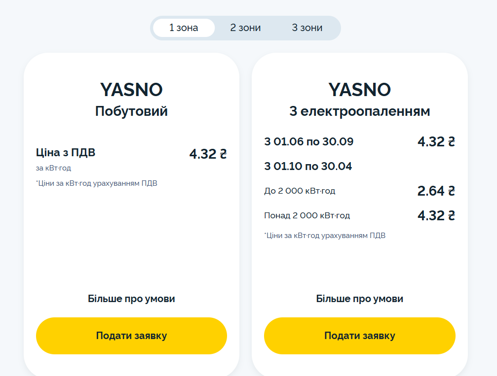 Тарифы на свет в 2026 — сколько будет стоить киловатт с 1 января - фото 2