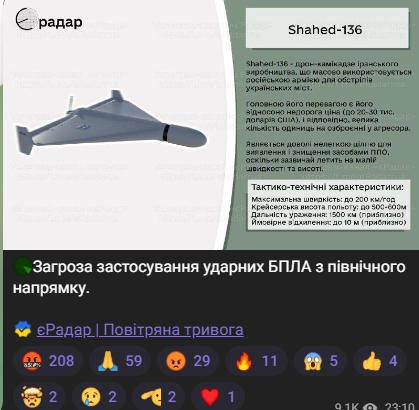 Загроза застосування ударних БПЛА з північного напрямку