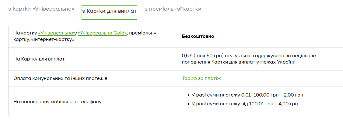 ПриватБанк