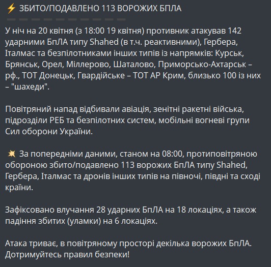 Атака на Україну 20 квітня