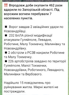 Протягом доби у Запорізькій області лунали вибухи у семи населених пунктах — є руйнації - фото 1