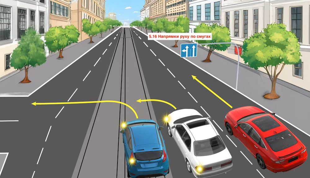 Тест з ПДР: хто з водіїв порушує правила?