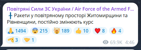 Скриншот сообщения из телеграмм-канала "Воздушные силы ВС Украины"