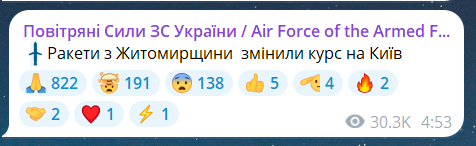 Скриншот сообщения из телеграмм-канала "Воздушные силы ВС Украины"