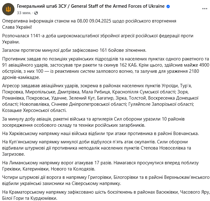 Яка ситуація на фронті станом на 9 квітня