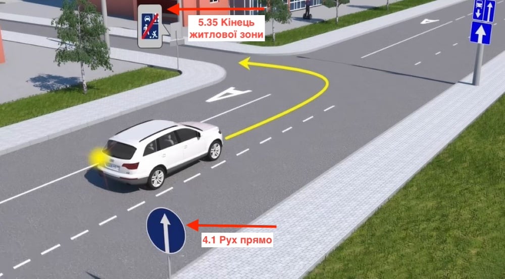 Дорожні знаки 5.35 "Кінець житлової зони" та  4.1 "Рух прямо". 