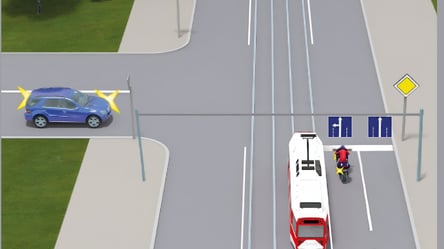 Тест ПДР на перехресті — який порядок розʼїзду - 285x160