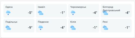 Мороз до -15° — Одесу завтра чекає крижаний день - фото 2