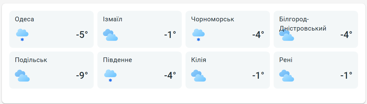Мороз до -15° — Одесу завтра чекає крижаний день - фото 2