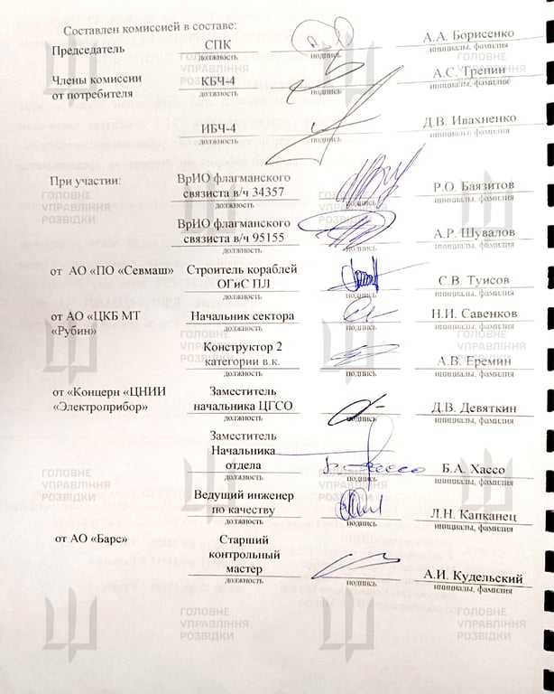 ГУР отримали секретні дані про новий підводний флагман РФ - фото 6