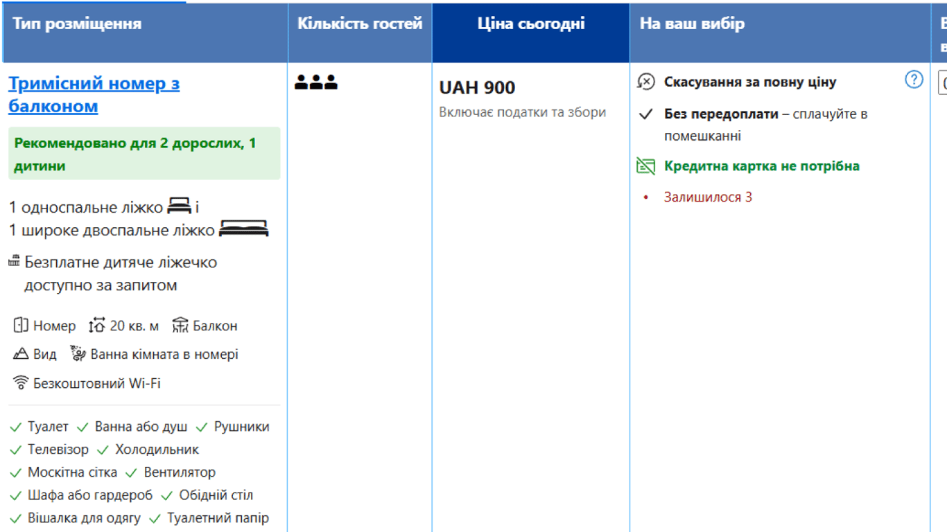 Останні теплі дні —  як змінилася вартість відпочинку у Коблевому - фото 6
