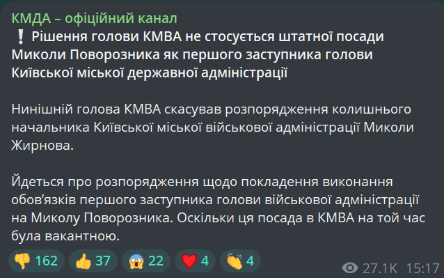 Микола Поворозник залишається першим заступником Кличка — КМДА - фото 1