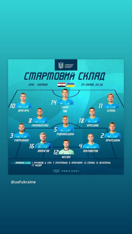 Склад Олімпійської збірної України на матч з Іраком
