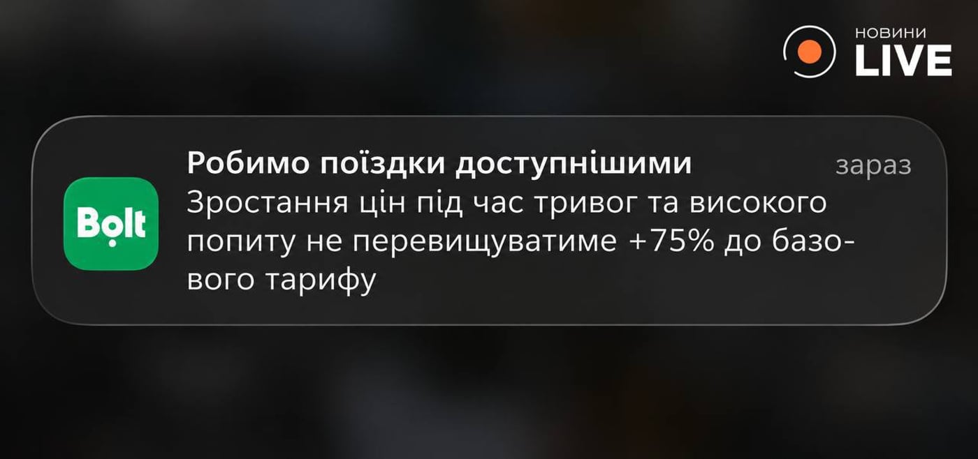 Сповіщення