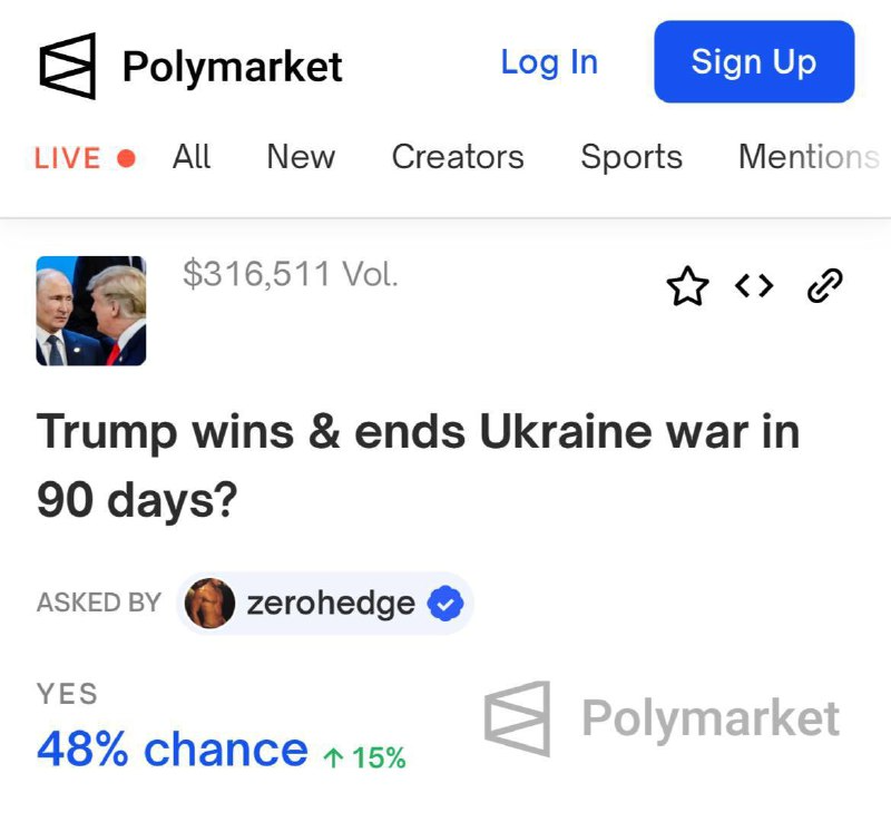 ставки на окончание войны в Украине