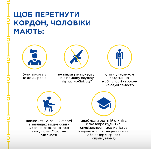 Які студенти можуть виїхати за кордон