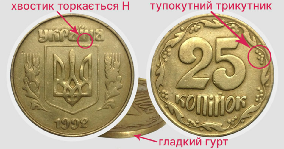 Старые монеты еще могут послужить: какой доход принесут копейки 1992 года - фото 2