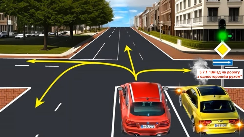 Тест з ПДР: в якому напрямку дозволений рух?