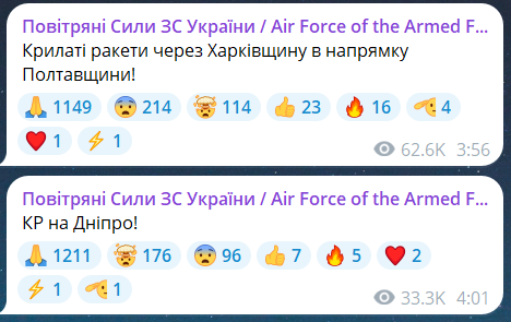 Скриншот повідомлення з телеграм-каналу "Повітряні сили ЗС України"