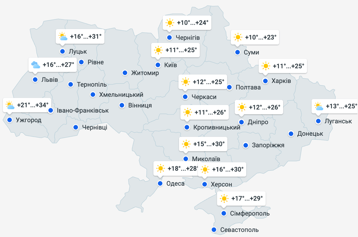 Прогноз погоди в Україні на 18 липня