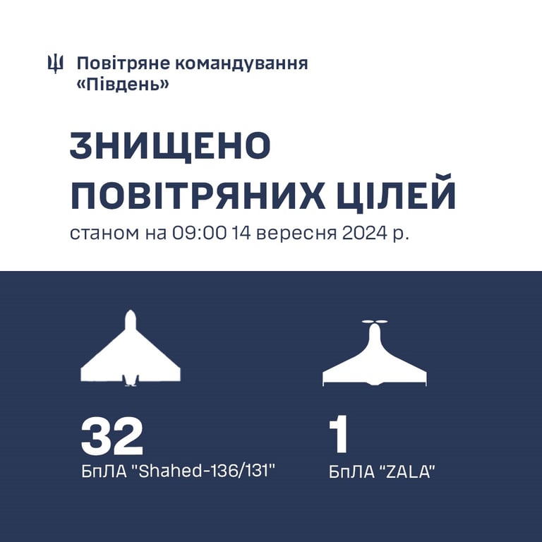 Нічні вибухи на Одещині — в ОВА показали наслідки - фото 4