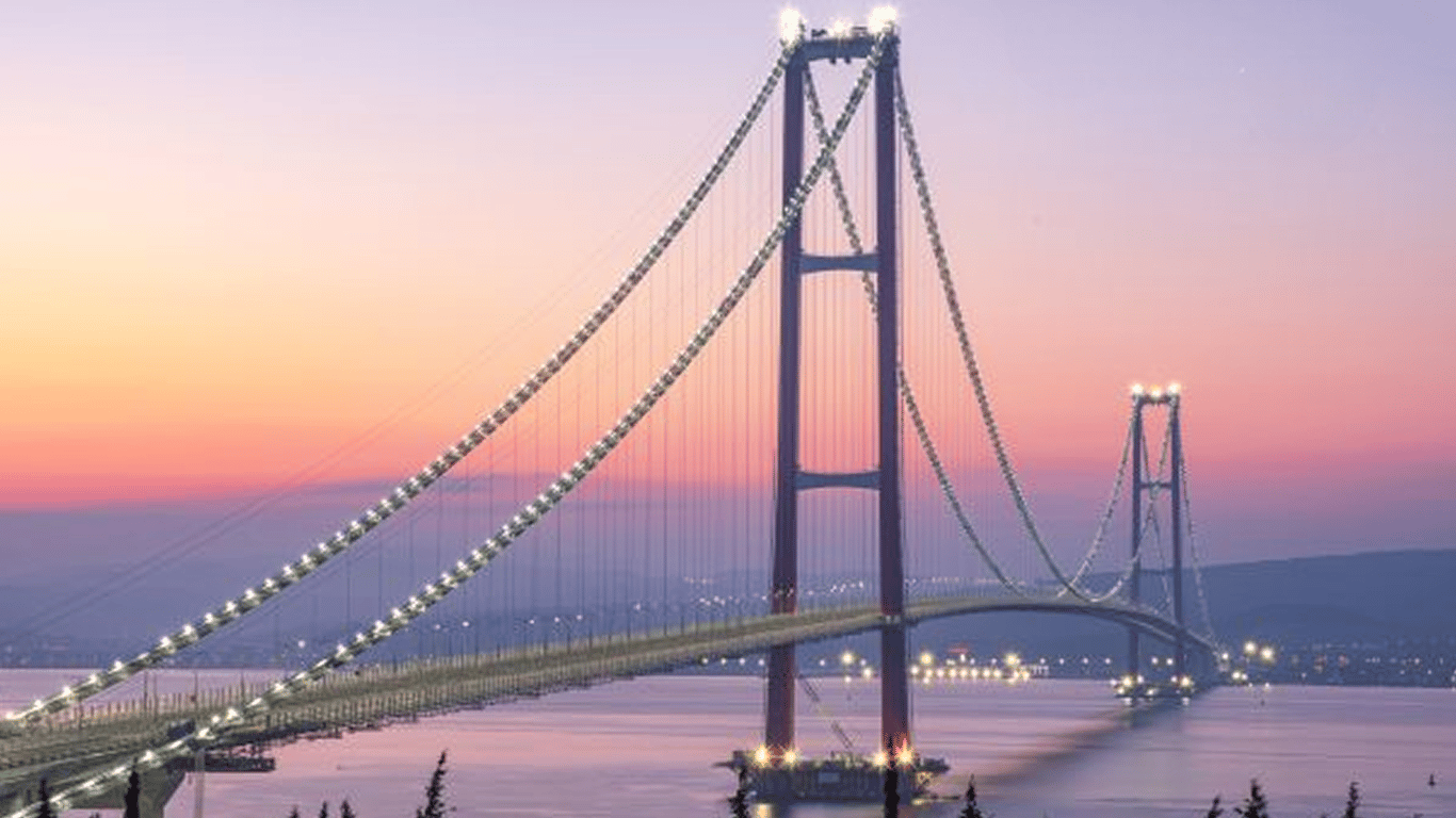 Психологічний тест на сильні сторони в кар'єрі