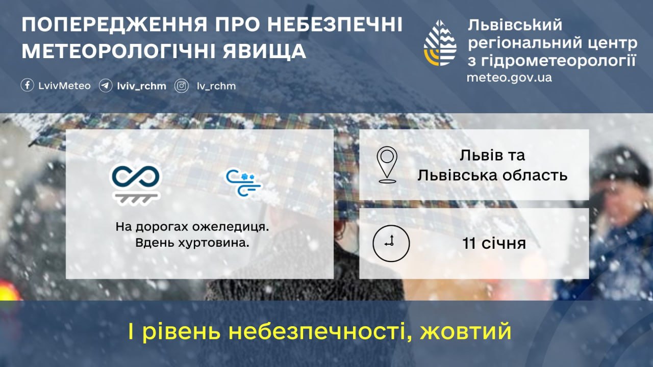 Прогрноз погоды во Львове 11 января
