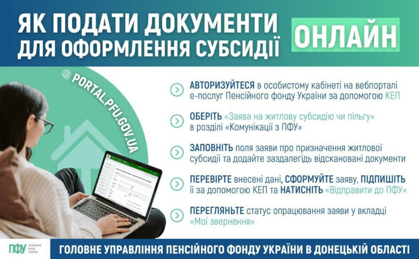 субсидии и льготы в 2024 году