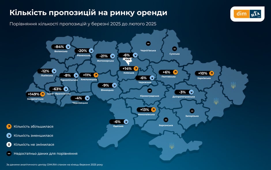 Оренда квартир — що трапилось з цінами та попитом в Україні - фото 2
